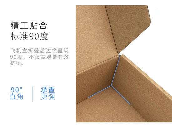 紙箱（xiāng）精工貼（tiē）合，標準90度