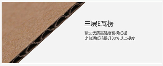 高強度瓦（wǎ）楞（léng）紙板