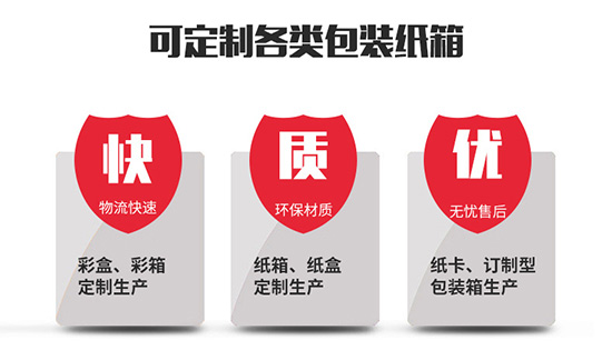 專業定製各類包裝紙箱彩（cǎi）箱